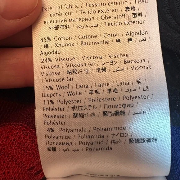 Missoni Multicolor Wave Knit Sweater – Iconic Pattern - Picture 11 of 11